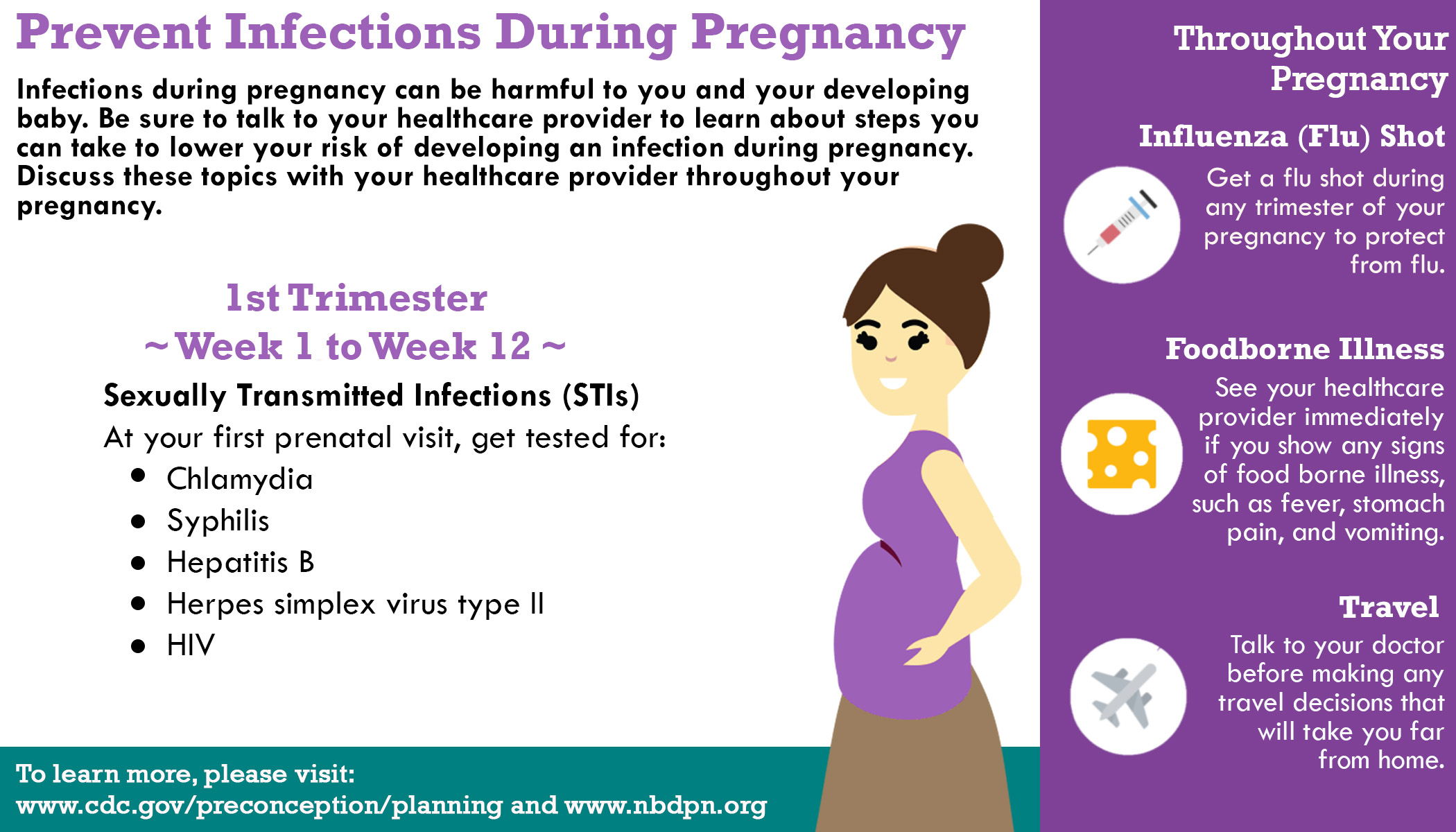 National Birth Defects Prevention Month - National Birth Defects